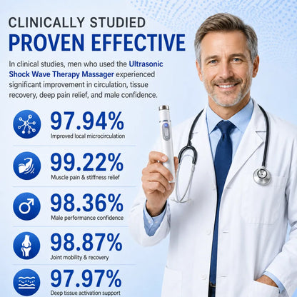 👑Advanced Acoustic Shockwave Therapy restores penile tissue health to enhance rise rigidity, stamina, and male performance confidence, relieving muscle pain, joint stiffness, tendon discomfort📈