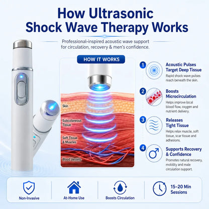 👑Advanced Acoustic Shockwave Therapy restores penile tissue health to enhance rise rigidity, stamina, and male performance confidence, relieving muscle pain, joint stiffness, tendon discomfort📈