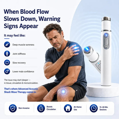 👑Advanced Acoustic Shockwave Therapy restores penile tissue health to enhance rise rigidity, stamina, and male performance confidence, relieving muscle pain, joint stiffness, tendon discomfort📈